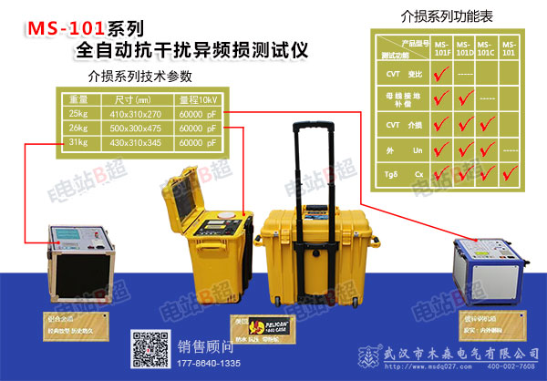 MS-101介質(zhì)損耗測(cè)試儀創(chuàng)新檢測(cè)技術(shù)